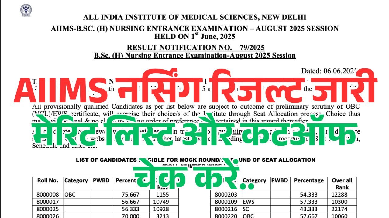 AIIMS BSc Nursing Result 2025