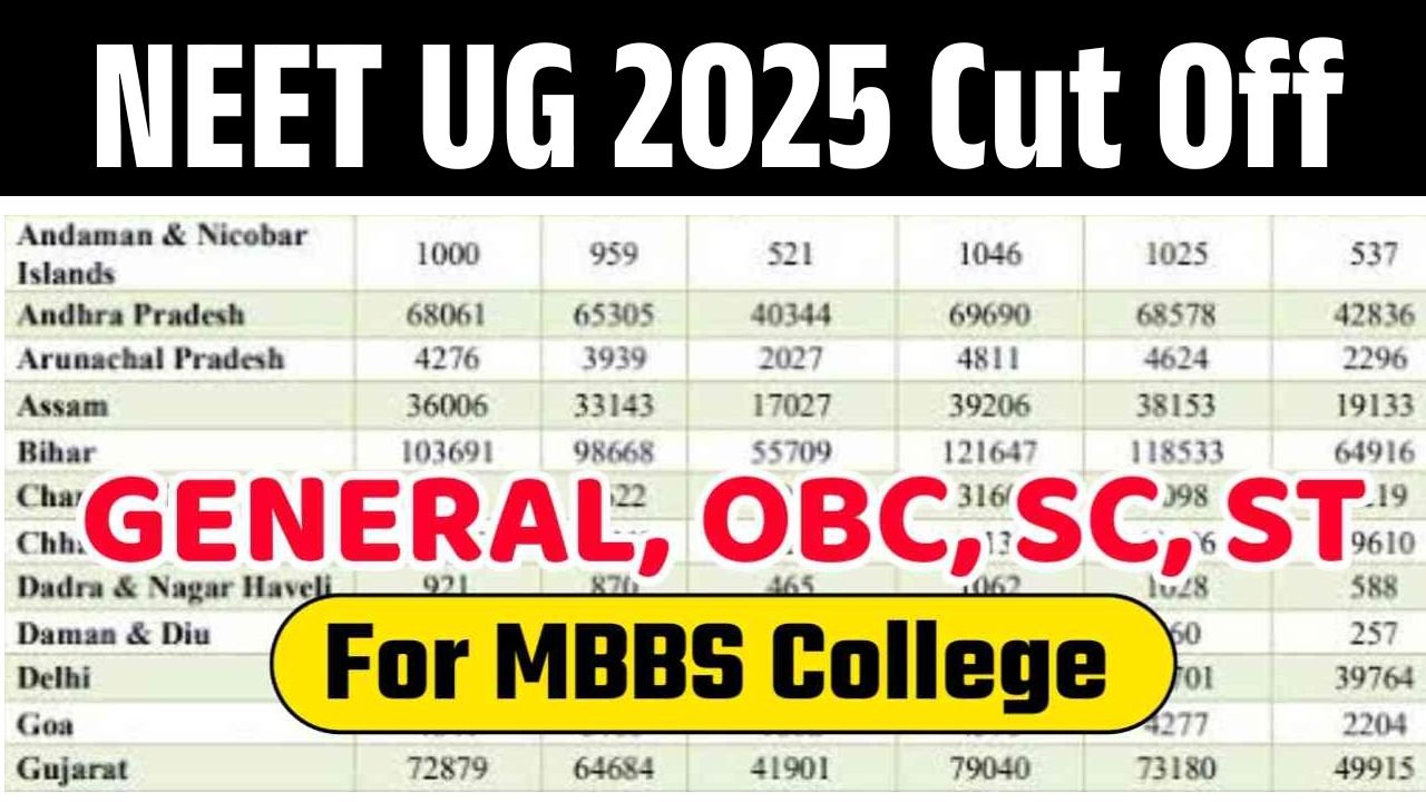 NEET UG 2025 Cut Off: किस कैटेगरी के लिए कितने नंबर चाहिए होंगे?