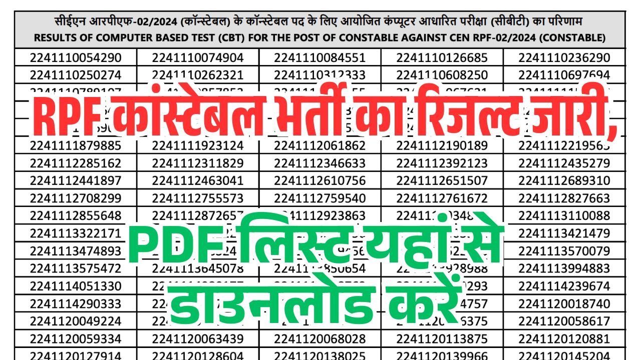 RPF Result 2025 PDF Downlaod