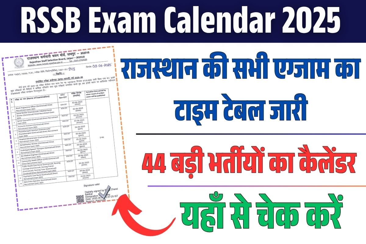 RSSB New Exam Calendar 2025: राजस्थान कर्मचारी चयन बोर्ड द्वारा नया परीक्षा कैलेंडर जारी